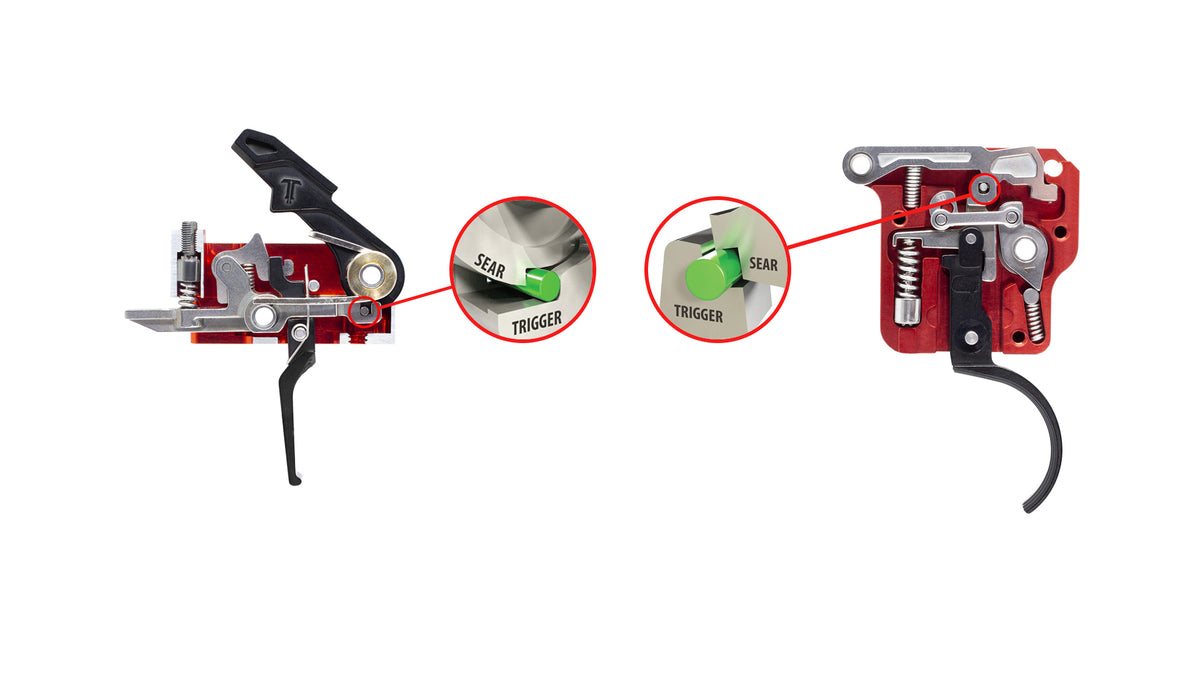 TriggerTech – TriggerTech Canada